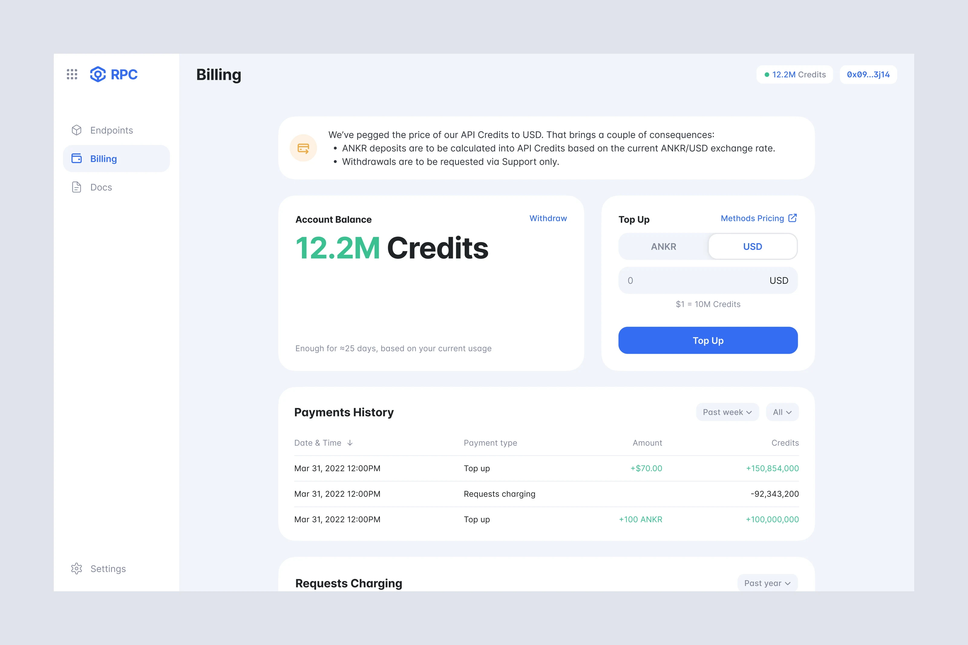 Ankr Protocol plan and credits dashboard.
