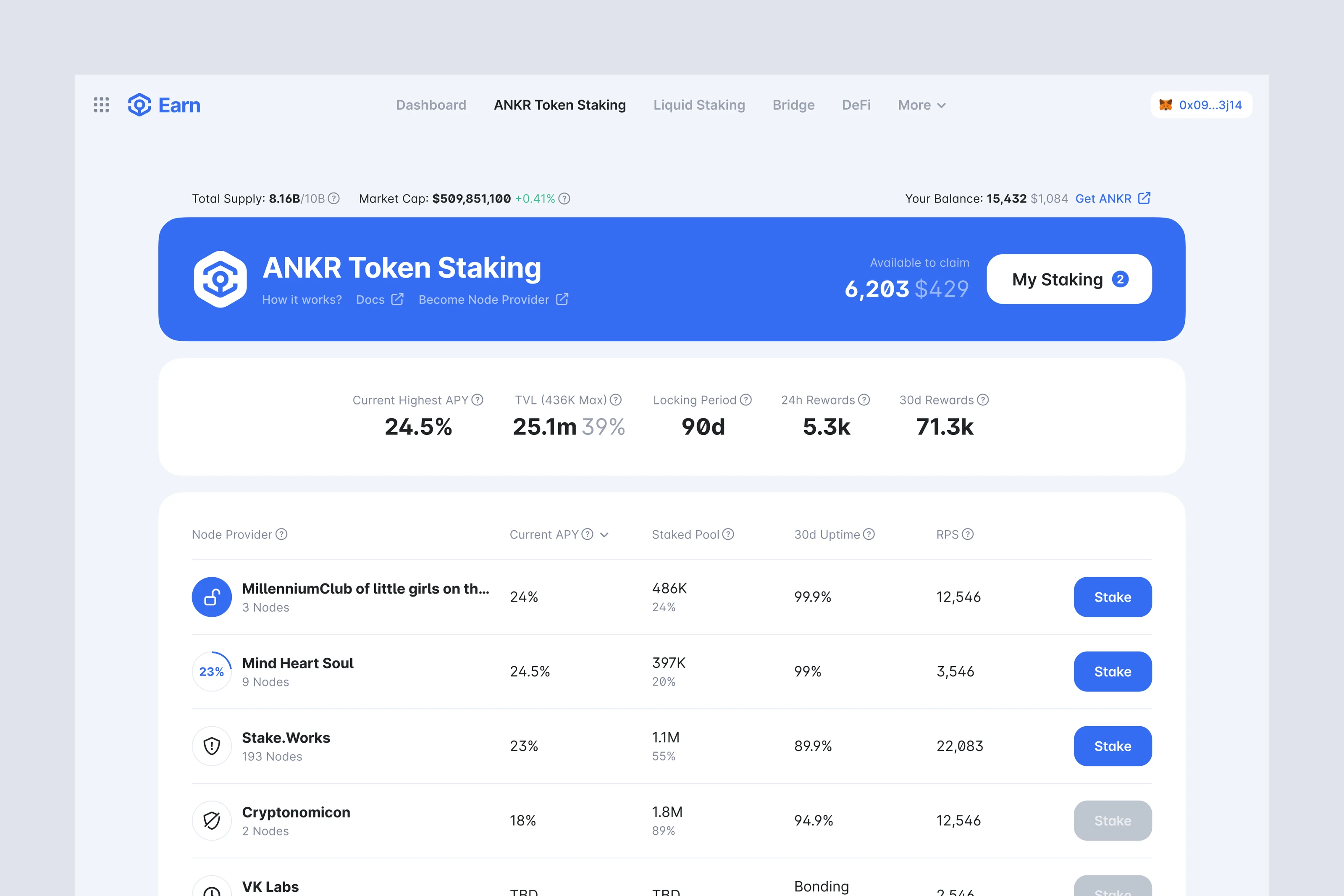 Ankr token staking interface.