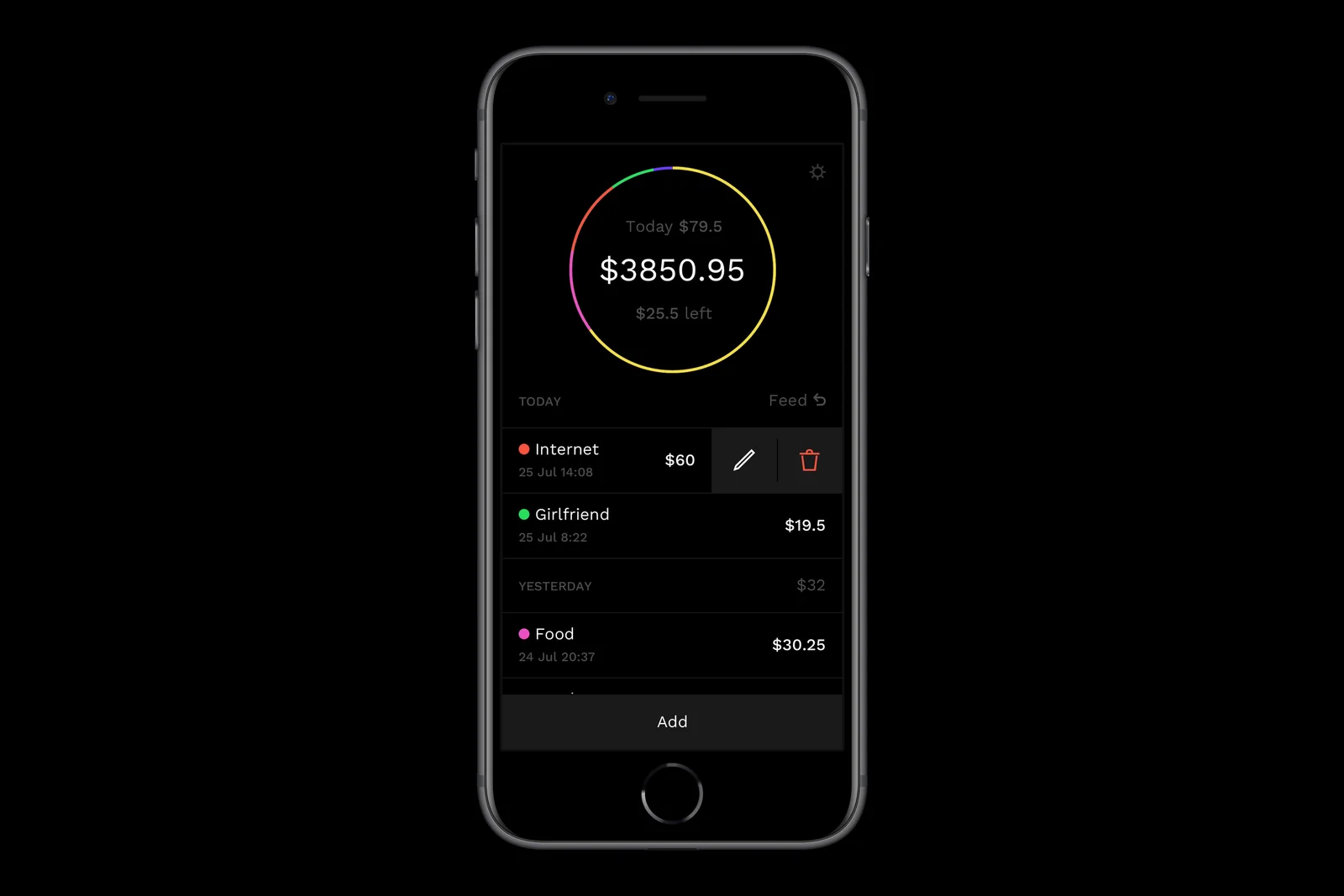 Personal finance mobile dashboard.