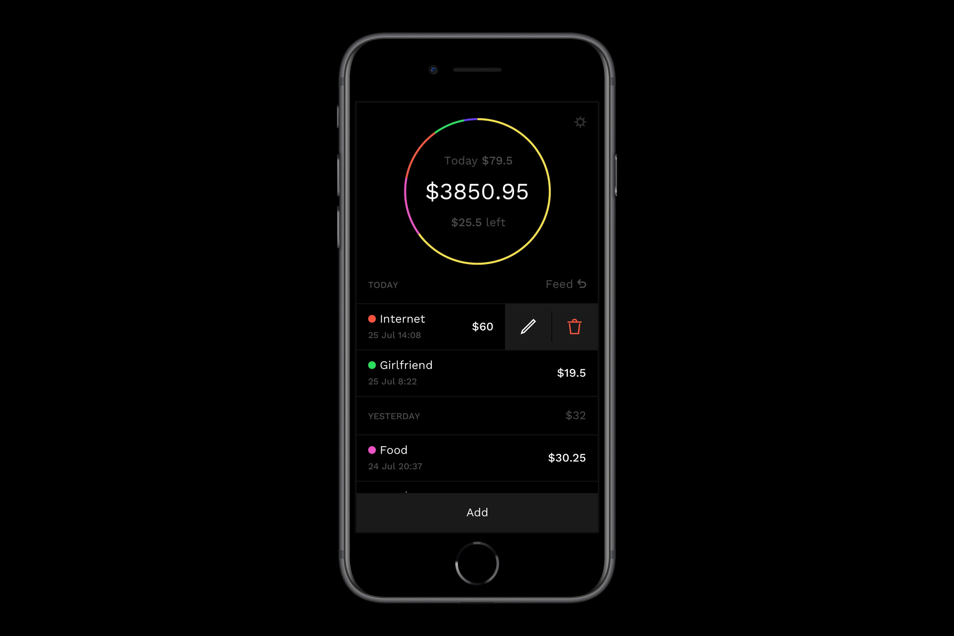 Personal finance mobile dashboard.