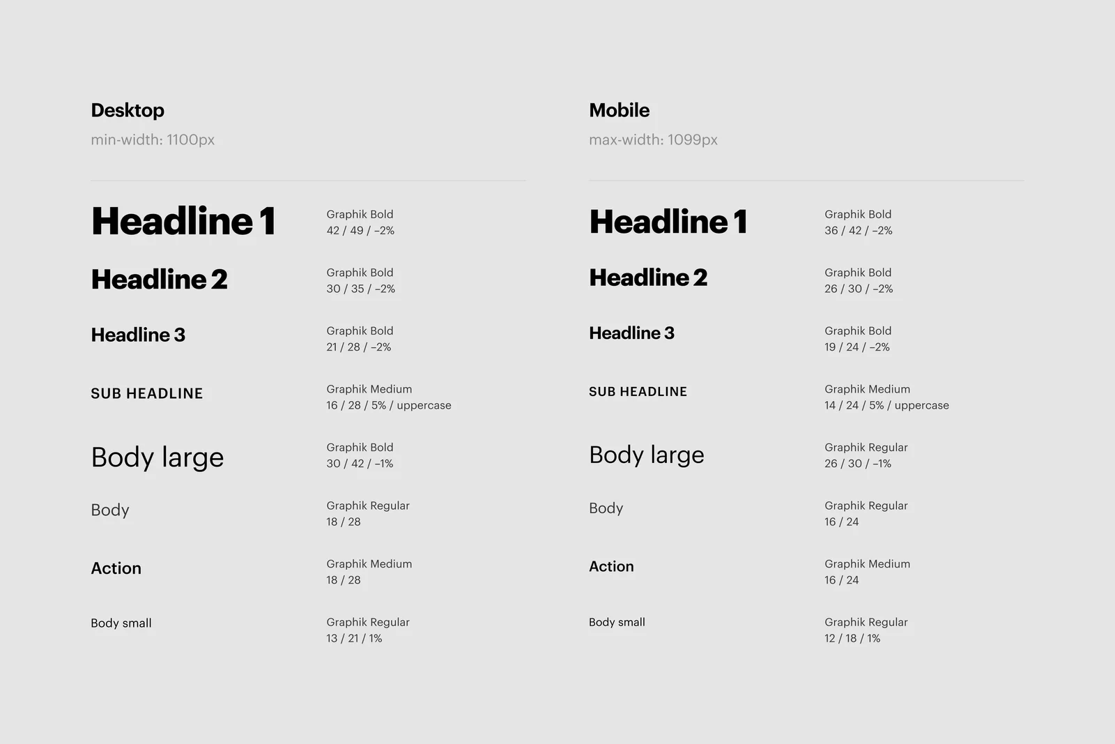 Jetson responsive typography.