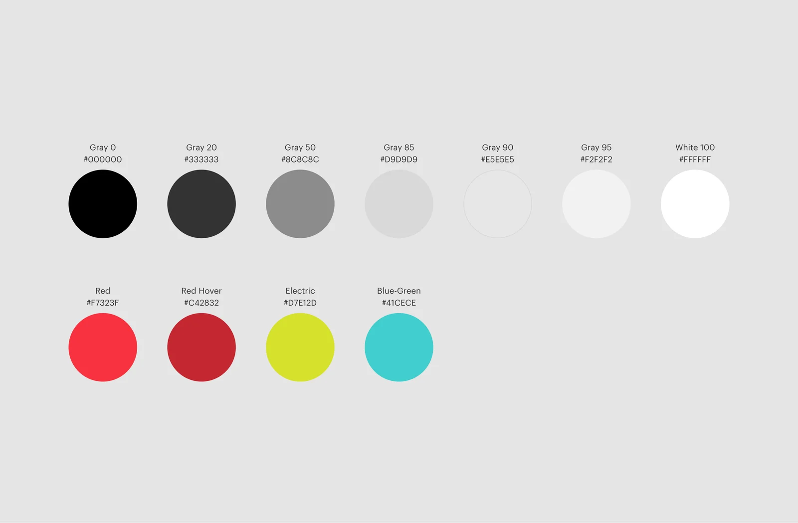 Jetson color system.