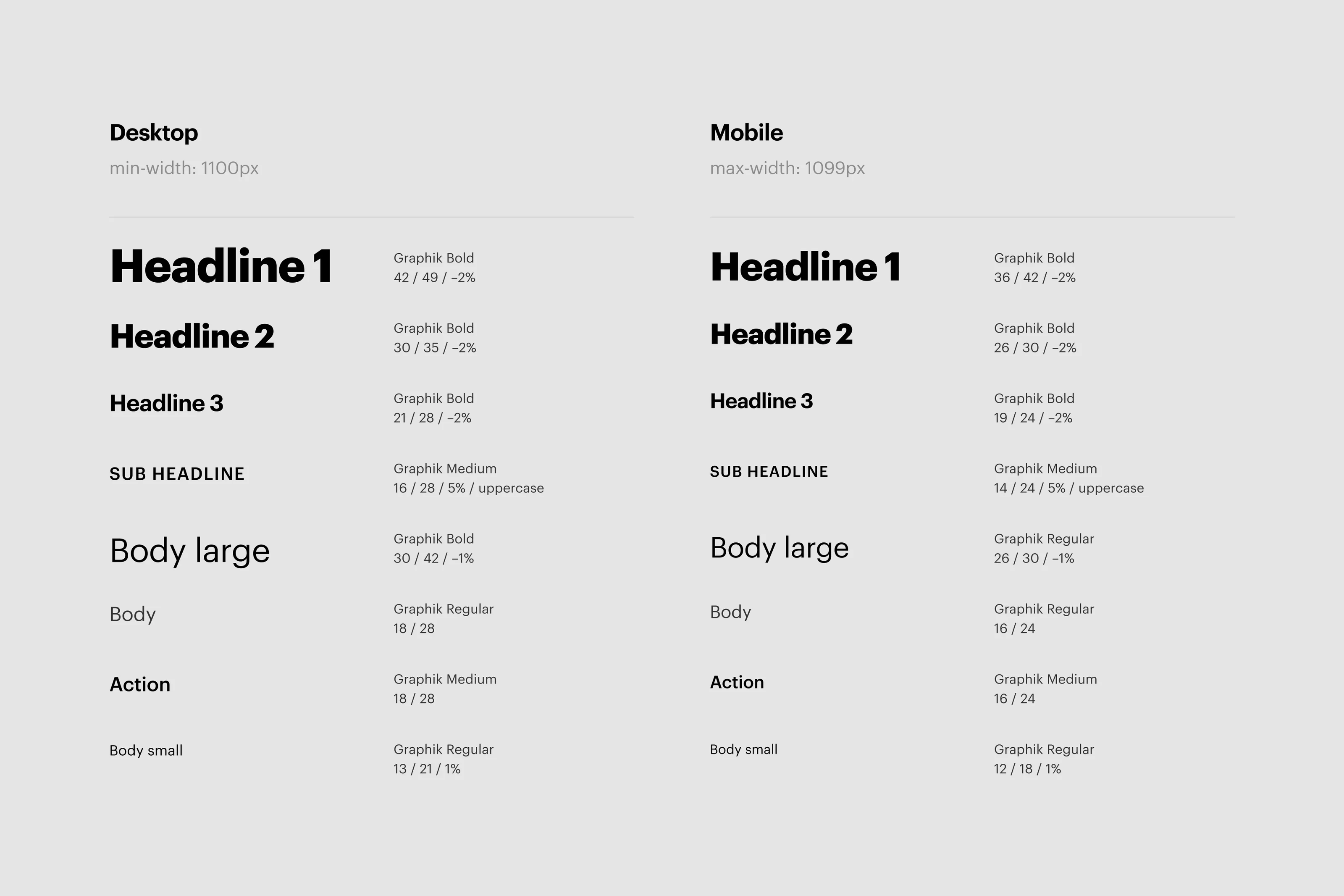 Jetson responsive typography.