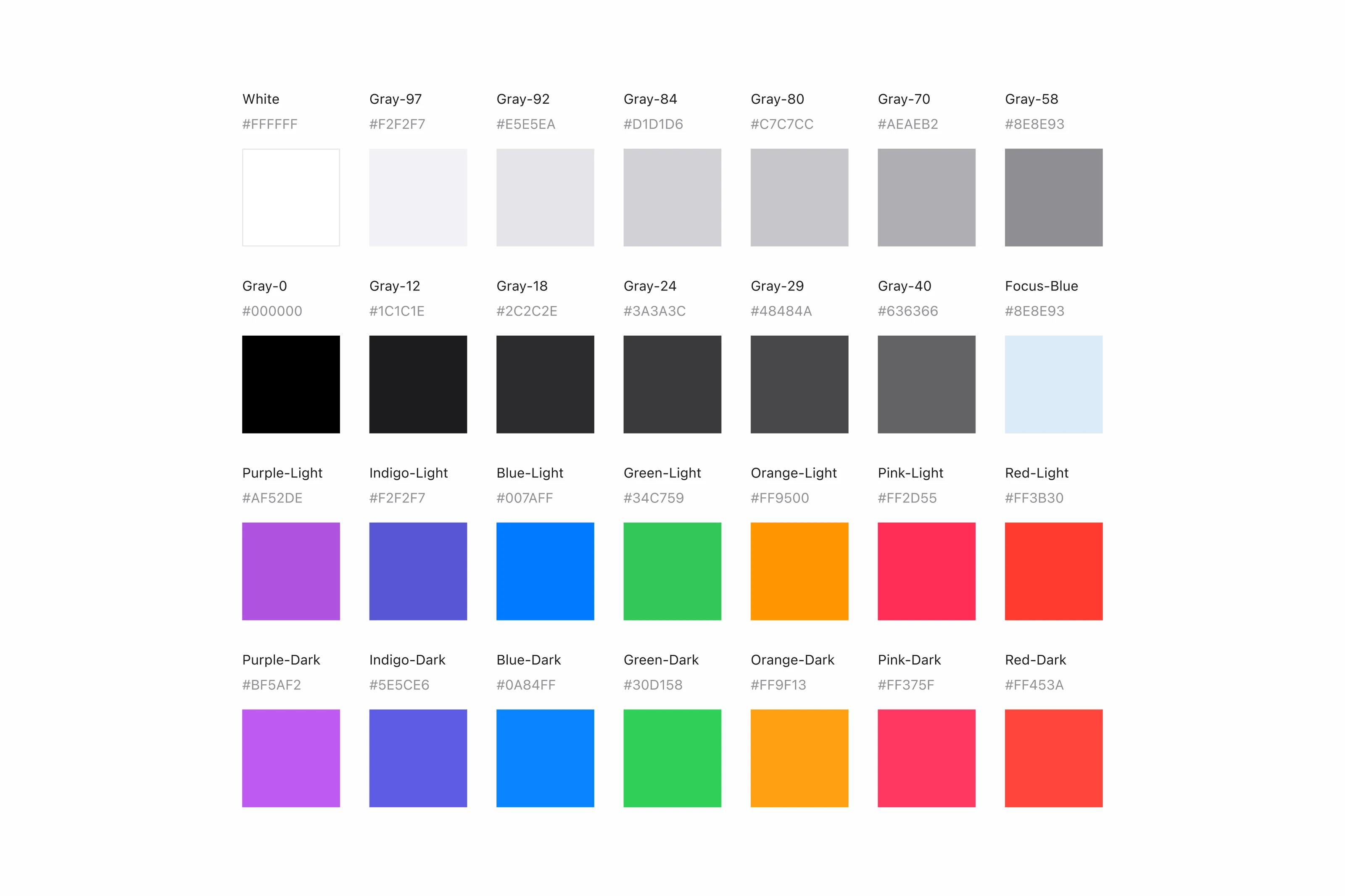 Memo color system.