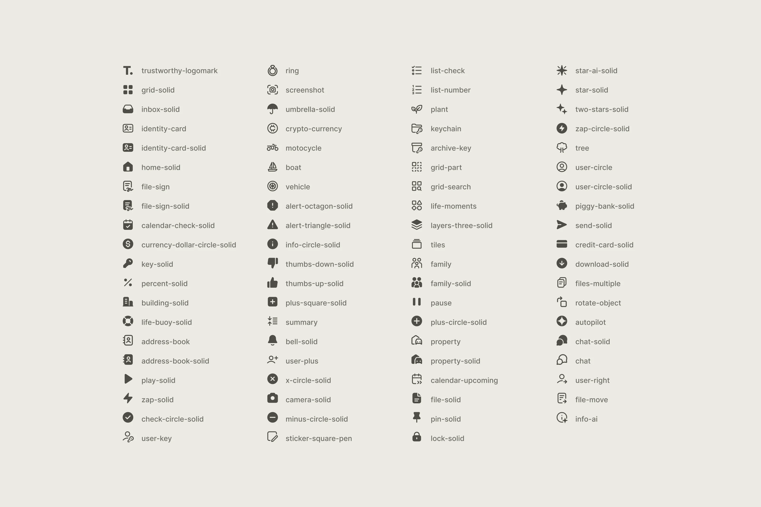 Trustworthy product iconography.